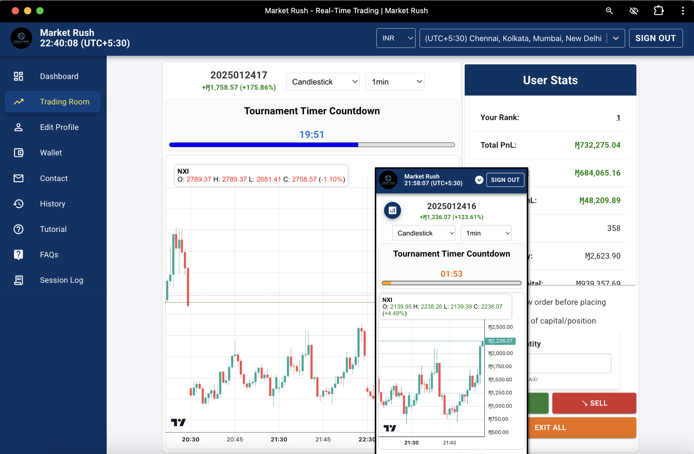Market Rush Trading Room